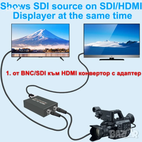 BNC-HDMI-SDI видео конвертор-адаптер Converter + Гаранция, снимка 4 - Други - 51296837