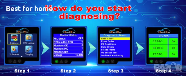 Диагностика за автомобили OBD2 DH300 от 2024г. DonosHome, снимка 10 - Аксесоари и консумативи - 47216126