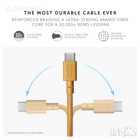 Native Union Type-C Кабел Устойчив 1.2м USB-C към USB-C – Крафт, снимка 4 - USB кабели - 53642165