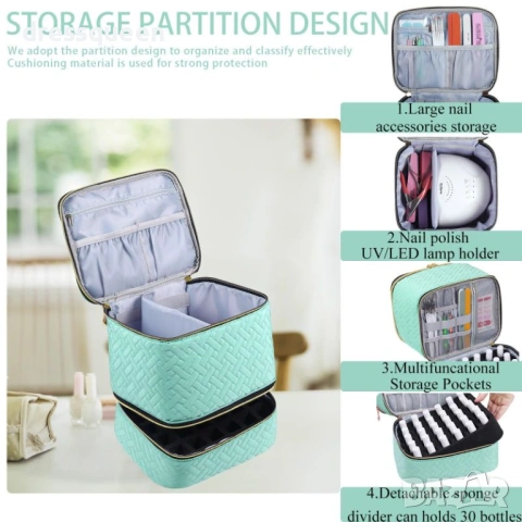 4770 „Професионален двуслоен куфар за лакове и аксесоари за маникюр – тип чанта, висок клас“, снимка 5 - Други - 53655248