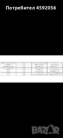 100% екстра върджин зехтин от Крит, снимка 2 - Хранителни добавки - 51682245