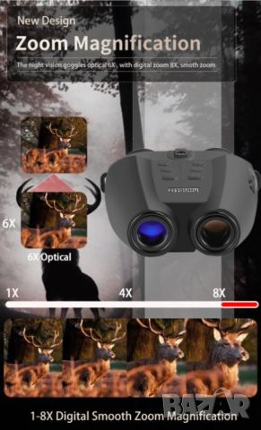 Шлемник Челник Водоустойчив Цифров Бинокъл Записващи Очила за Нощно Виждане 360гр FULL HD 3D Окуляри, снимка 8 - Камери - 45114087