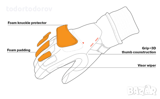 Зимни мото ръкавици SHIMA OSLO WP ,протектор,естесвена кожа, снимка 7 - Аксесоари и консумативи - 52368353