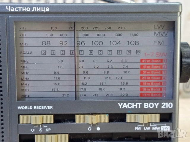 Преносимо Радио "Grundig"Yacht Boy 210, снимка 4 - Радиокасетофони, транзистори - 53984154