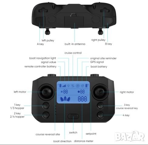 Лодка за захранка с 99 GPS позиции , снимка 5 - Стръв и захранки - 46307736