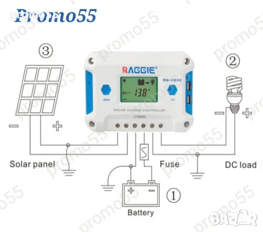 Соларен Контролер 12V/24V PWM 3 USB-2Бр. 20А/30А/60А за Соларен Панел, снимка 5 - Друга електроника - 48848416