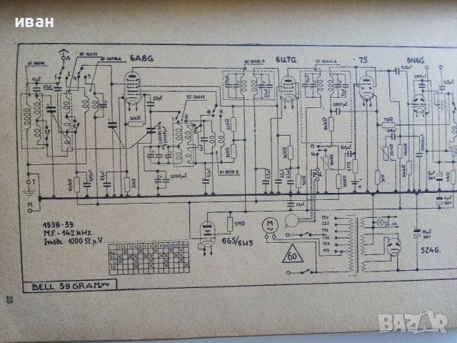 Radio Schema's - P.H.Brans - 1946г., снимка 5 - Специализирана литература - 46498005