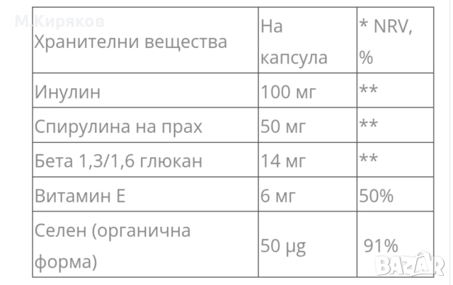 Di Reset - Рестарт на имунната система от Vision , снимка 3 - Хранителни добавки - 52489524