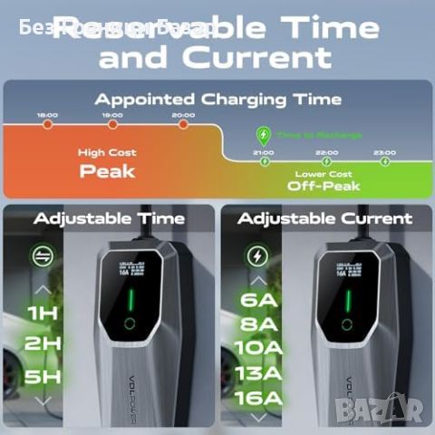 Ново 11KW Зарядно за Електромобили VDLPOWEREU - Съвместимо с Type 2, снимка 3 - Друга електроника - 45174124