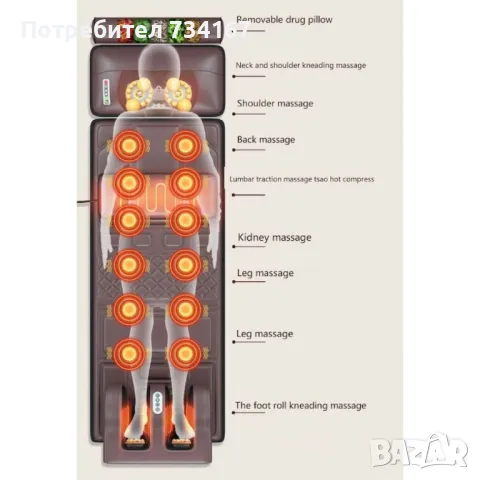 Масажен матрак с вибрационно отопление и масаж на краката – Пълна релаксация у дома, снимка 15 - Матраци - 49554637
