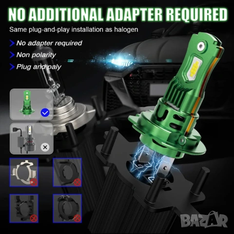 Комплект от 2 броя H7 LED крушки CANBUS Light 6000K, снимка 10 - Части - 53857653