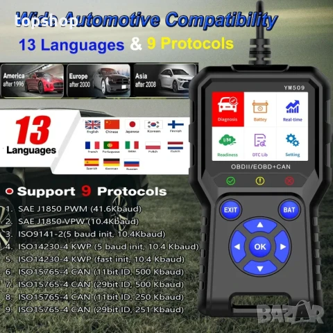 Нов тестван YM509 OBD2 скенер, диагностичен инструмент, 2.8-инчов цветен екран, OBDII скенер..., снимка 3 - Аксесоари и консумативи - 50577191