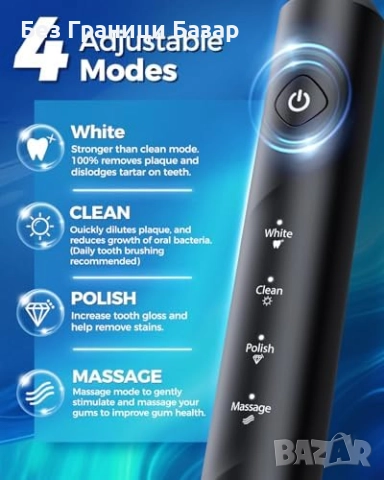 Нова Електрическа четка за зъби с 8 глави, 4 режима и 60 дни батерия, снимка 6 - Други - 52750395