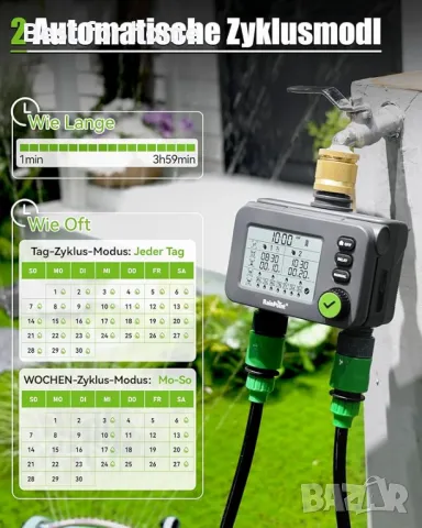 Програматор за напояване RAINPOINT , снимка 3 - Напояване - 49761716