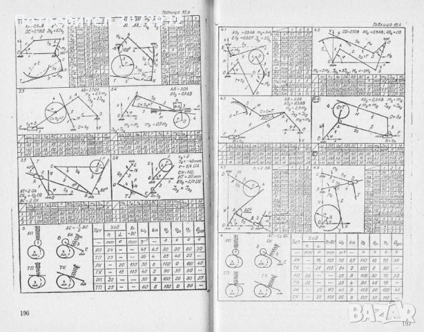 Курсово проектиране по Теорията на механизмите и машините (ТММ), снимка 3 - Други курсове - 54163866