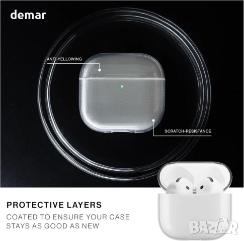 Прозрачен калъф Native Union (Re) за AirPods 4 – безжично зареждане, снимка 4 - Безжични слушалки - 51337818