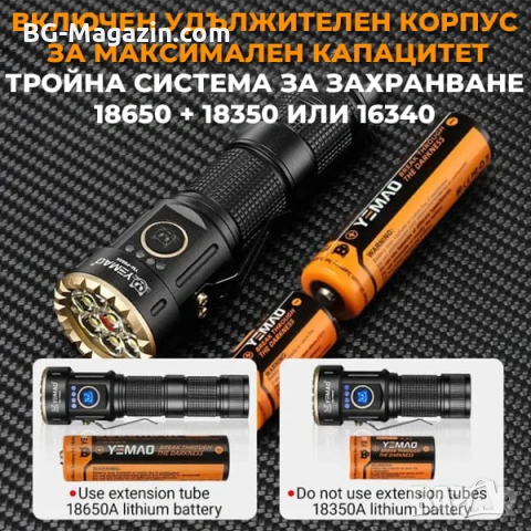 Мощен  фенер YEMAO ръчен LED прожектор 3000 Лумена 8 LED Диода за къмпинг лов риболов туризъм, снимка 3 - Къмпинг осветление - 54027515