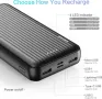 Power Bank 20000mAh, преносимо зарядно устройство 2 USB порта, USB C вход Батерия за бързо зареждане, снимка 2