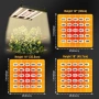 LED лампа за растеж на растения, 120W, регулируемо управление, пълен спектър, IP65, алуминий, снимка 4
