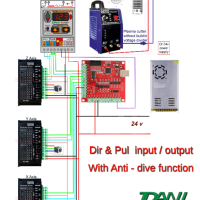 Височинен контролер за плазмено рязане THC по Дир и Степ (Dir/Pul) SD Със Защита от Потъване, снимка 4 - Други машини и части - 45018005