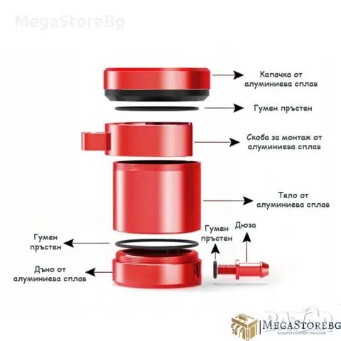 Резервоар за спирачна течност на мотоциклет мотор PA855 - Сив и Черен, снимка 2 - Аксесоари и консумативи - 49642608