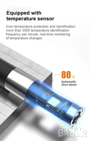 Ендоскопска камера INSKAMS 10, 5" IPS дисплей, 360° управление и 1080P, снимка 10 - Камери - 53802042