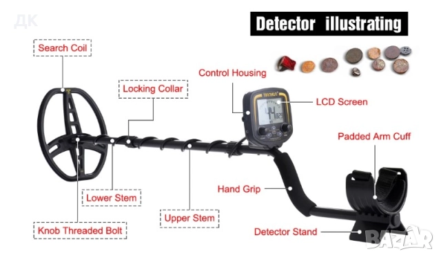 🎅269лв.🎄 G2 TX 850 металдетектор ,металотърсач , златотърсач , снимка 11 - Друга електроника - 51648778