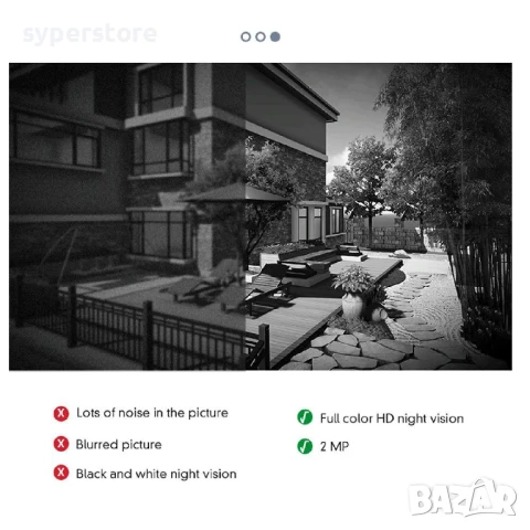 Камера за Видеонаблюдение безжична 4G Digital One SP01083 4G-Q1, 5MP, wi-fi camera, solar, IP камера, снимка 16 - IP камери - 50456202