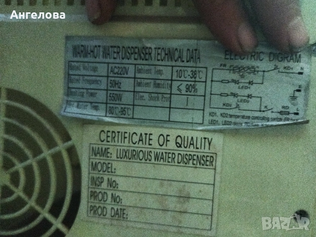 Диспенсър, снимка 4 - Други стоки за дома - 51630108