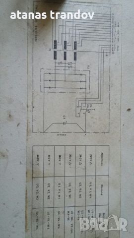 трифазен трансформатор токоизправител, снимка 4 - Други машини и части - 46166562