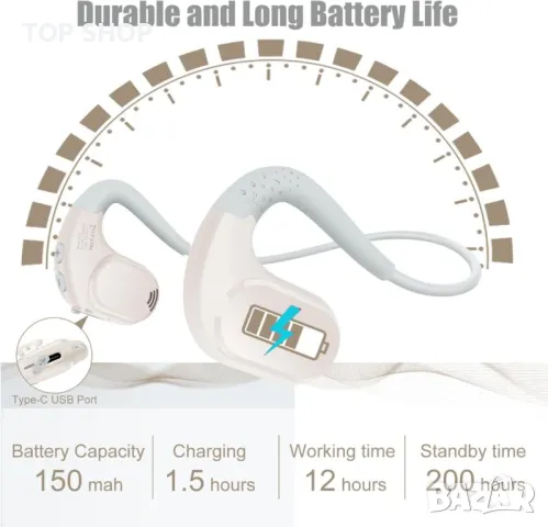 Слушалки Seflorgo Bluetooth 5.3 с отворено ухо със свалящ се магнитен шумопотискащ микрофон, бежови, снимка 2 - Bluetooth слушалки - 49805295