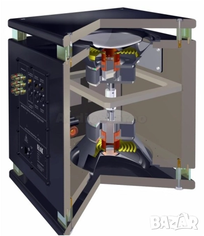 Свръх мощен домашен суб Elac 2080d 2x25см  35кг 500w, снимка 3 - Тонколони - 52345223