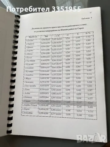 Дипломна работа Медоносни пчели, снимка 16 - Специализирана литература - 47082072