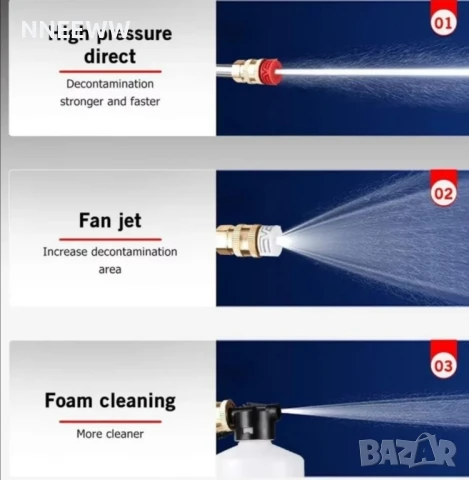 Акумулаторна Водоструйка за почистване на автомобили с батерия и зарядно устройство , снимка 6 - Аксесоари и консумативи - 50990943