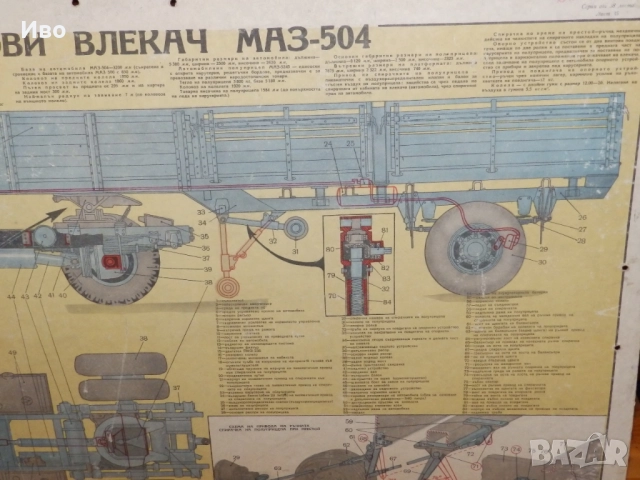 Плакат,табло МАЗ-504 Седлови влекач, снимка 5 - Колекции - 52921151