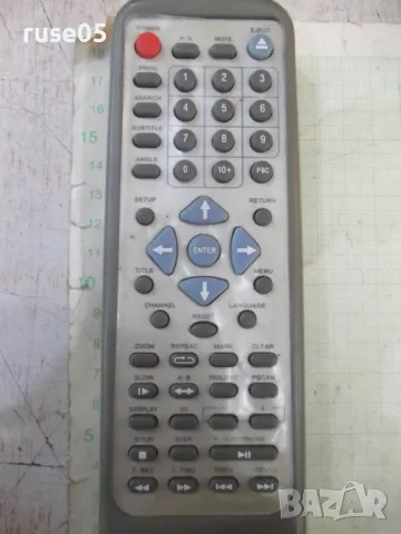 Дистанционно "NEO" работещо - 10, снимка 2 - Дистанционни - 50169256