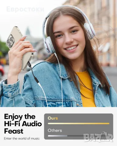 Imakeasy Адаптер за жак за слушалки от Type-C (мъжки) към 3.5 мм. жак женски за iPhone 16 Pro Max, снимка 6 - Други - 49338524