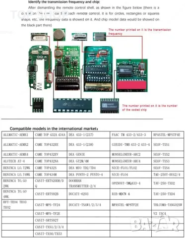 Универсално дистанционно 433 Mhz за клониране, снимка 3 - Друга електроника - 48620964