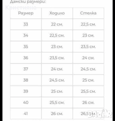 Дамски зимни боти реплика на puma, снимка 2 - Дамски боти - 52448216