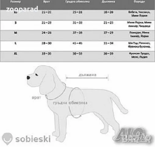 Дъждобран с качулка размер М, снимка 4 - За кучета - 47499341