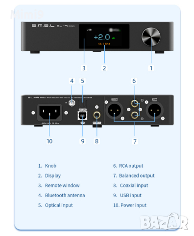 SMSL SU-9 PRO DAC ES9039MPro, снимка 10 - Други - 45022256