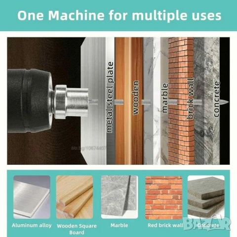 НОВ Пистолет за забиване на пирони със заряд в дърво, метал и бетон Пълен комплект + опция за пирони, снимка 2 - Други инструменти - 54017847