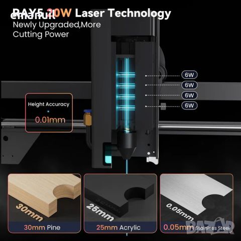LONGER RAY5 20W CNC лазер лазерно гравиране рязане, снимка 3 - Други машини и части - 45251978