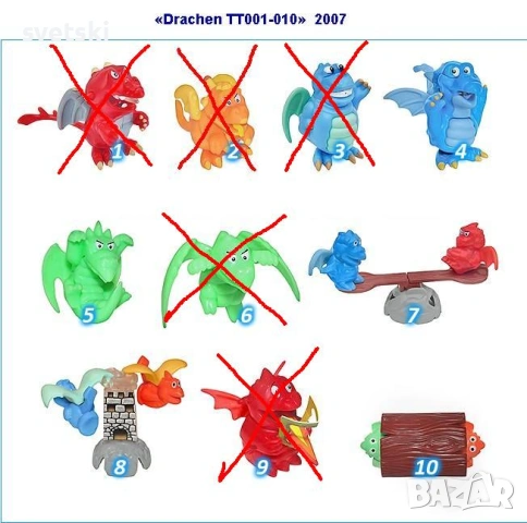 Киндер - играчки от шоколадови яйца - Kinder Surprise