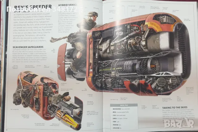 Междузвездни войни - страхотни профили / Star Wars Incredible Cross-Sections, снимка 7 - Енциклопедии, справочници - 47879416