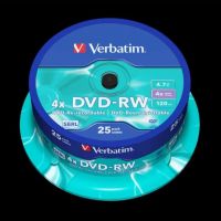 	VERBATIM DVD-RW, SERL - най-доброто качество и цена. Гаранция !!!, снимка 5 - Декове - 45078586