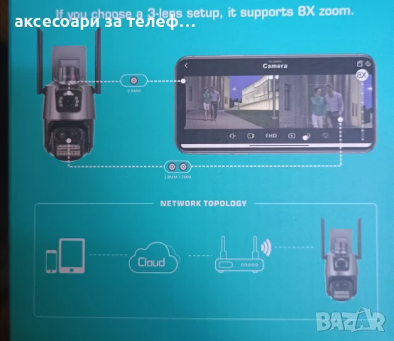 Wi fi Двойна IP камера за Видеонаблюдение , снимка 2 - IP камери - 51327415