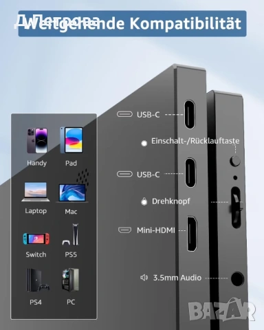 преносим монитор Yodoit-15.6 инча, снимка 3 - Монитори - 53641965