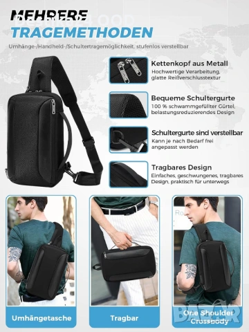 Практична и стилна Мъжка чанта за през рамо с USB порт, водоустойчива, снимка 2 - Други - 53430083