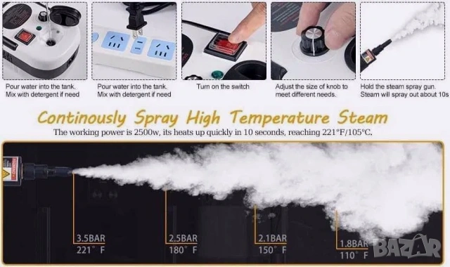 Нова Парочистачка, Преносима, Голям резервоар от 1200 ml, Мощност 2500 W, 6 нива на мощност, 7 , снимка 4 - Парочистачки и Водоструйки - 54162002
